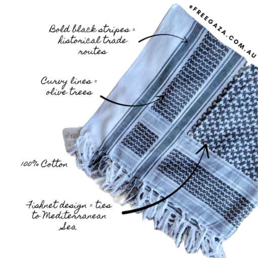 Palestine Keffiyeh Shemagh - Pattern Symbolism